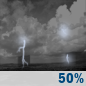 Thursday Night: Slight Chance Showers And Thunderstorms