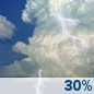 This Afternoon: A chance of showers and thunderstorms before 2pm, then a slight chance of showers and thunderstorms between 2pm and 4pm. Partly sunny, with a high near 88. Southwest wind 16 to 22 mph, with gusts as high as 33 mph. Chance of precipitation is 30%. New rainfall amounts less than a tenth of an inch possible. This Afternoon: Chance Showers And Thunderstorms