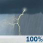 This Afternoon: Showers And Thunderstorms